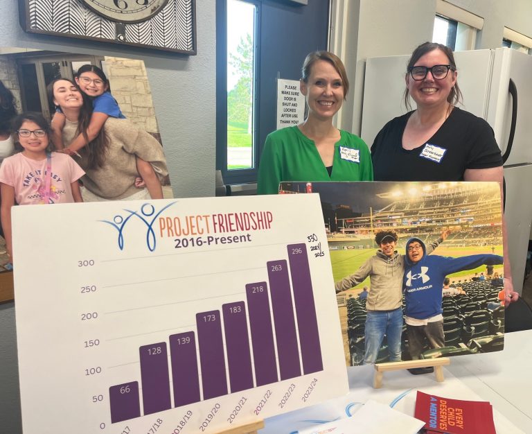 Grants Celebration 2025-7